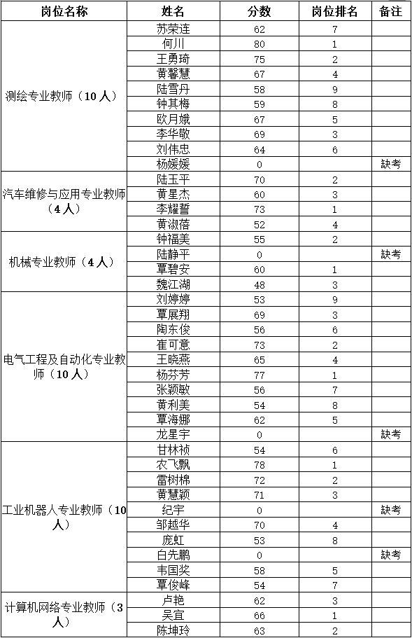 1572246661863328.jpg 1.jpg