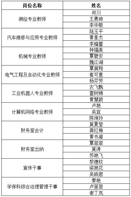 1574148895752233.jpg 1.jpg