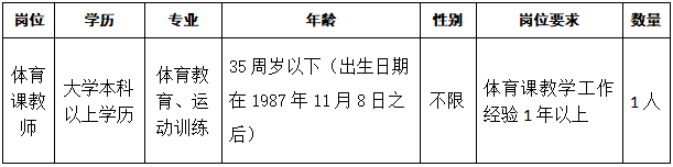 1667219465400374.png image.png