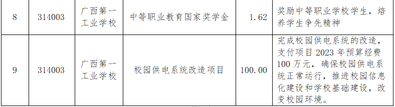 1675480965905225.png image.png