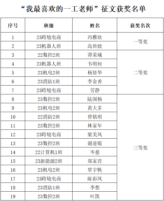 1702537841516505.png image.png