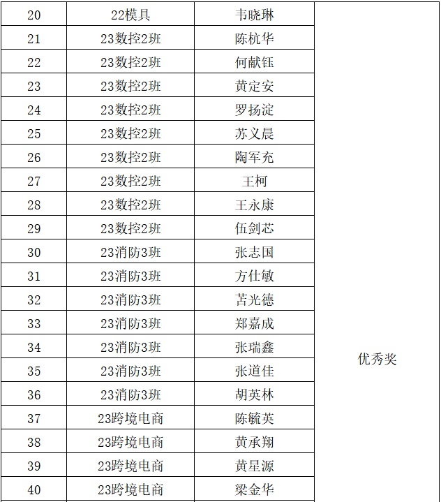 1702537886223860.png image.png