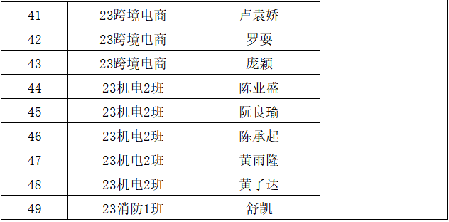 1702537965815538.png image.png